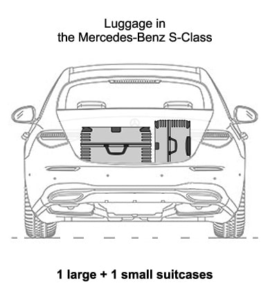 Mercedes S luggages